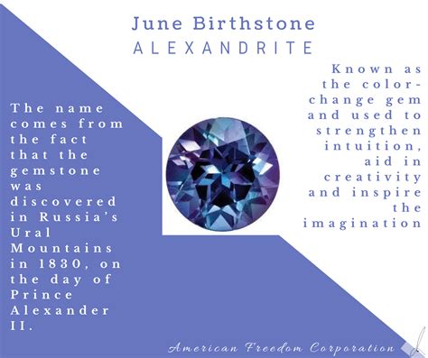 alexandra birthstone|June Birthstone